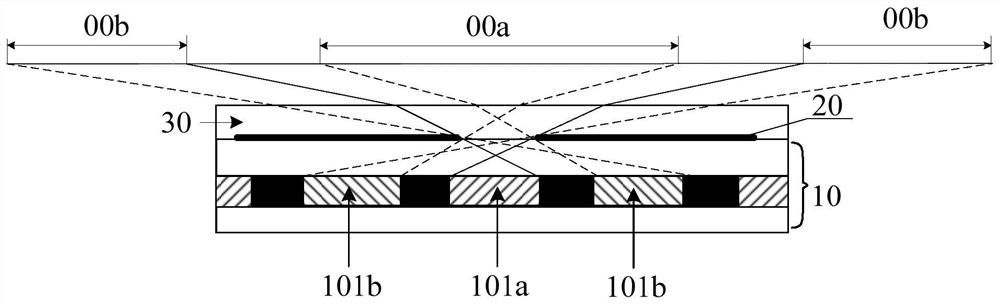 Display device and display method