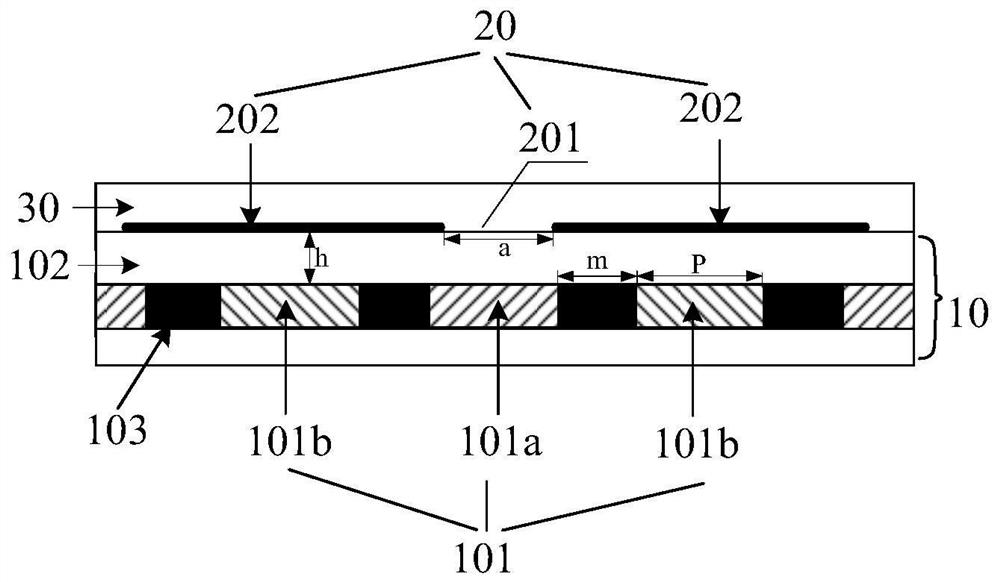 Display device and display method