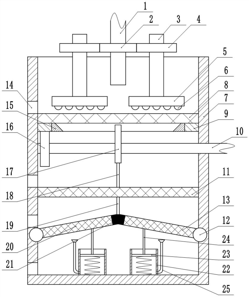 Sand screening equipment for house construction