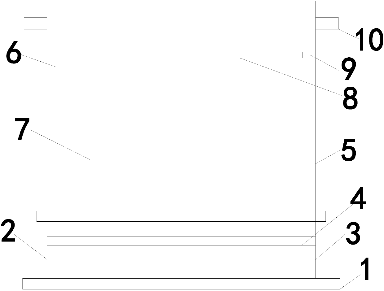 A self-service bee sorting device and its implementation method