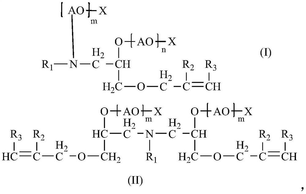 A reactive emulsifier, its preparation method and application