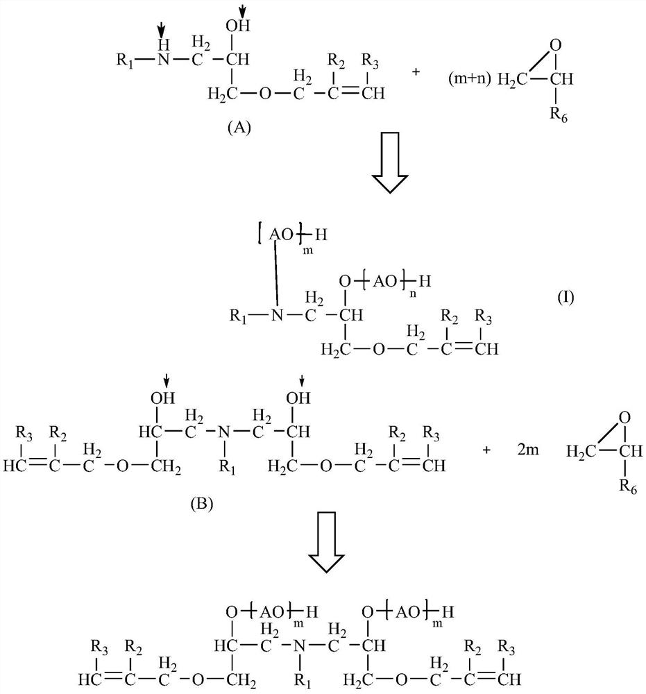 A reactive emulsifier, its preparation method and application