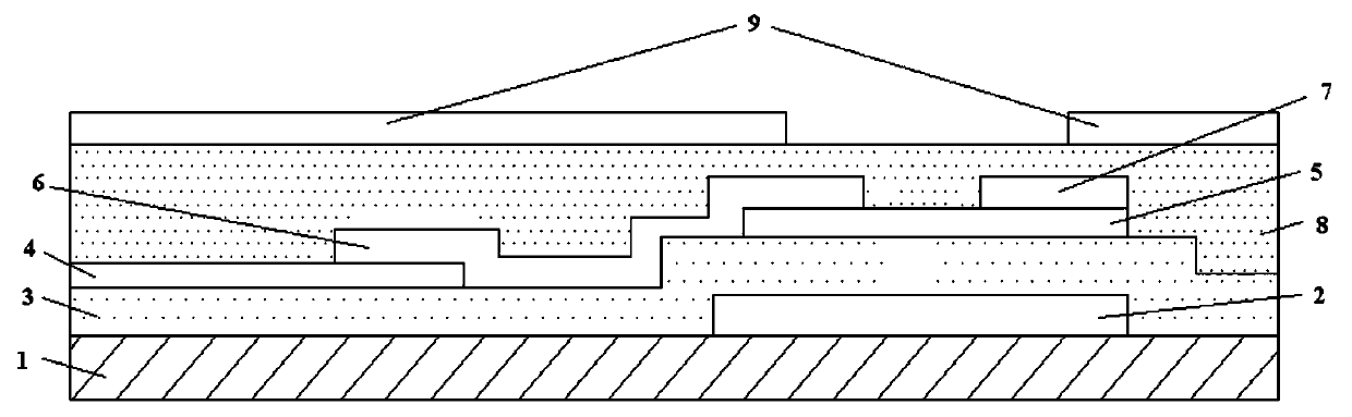 Array substrate, manufacturing method thereof and display device