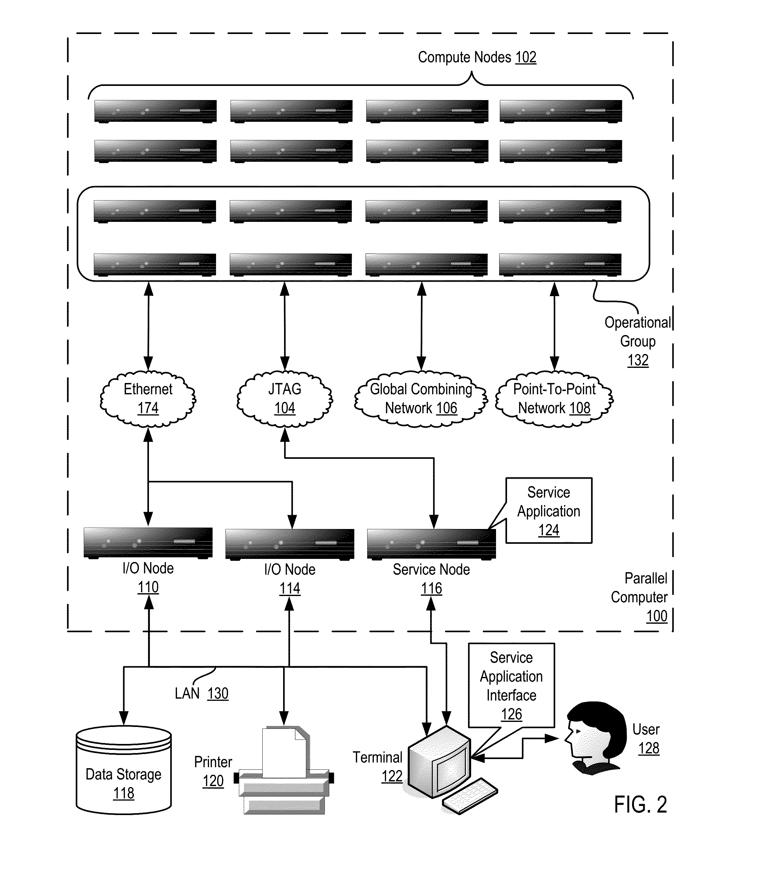 Administering virtual machines in a distributed computing environment