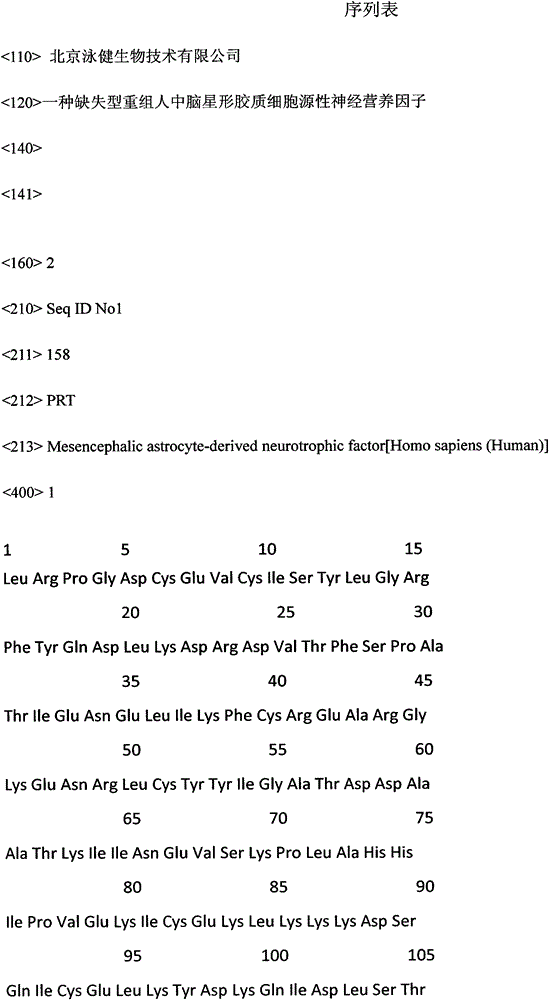 Deletion type recombinant human mesencephalic astrocyte-derived neurotrophic factor