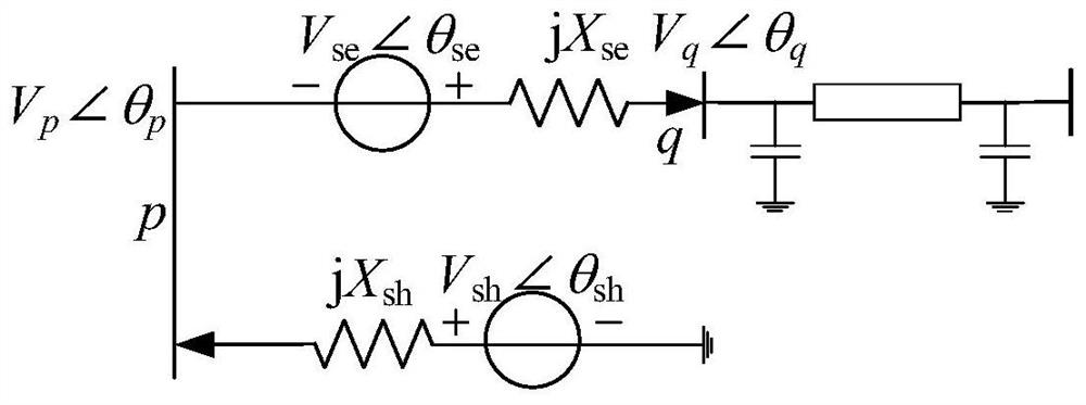 IPFC planning configuration method considering adjustment capability of multiple flexible devices