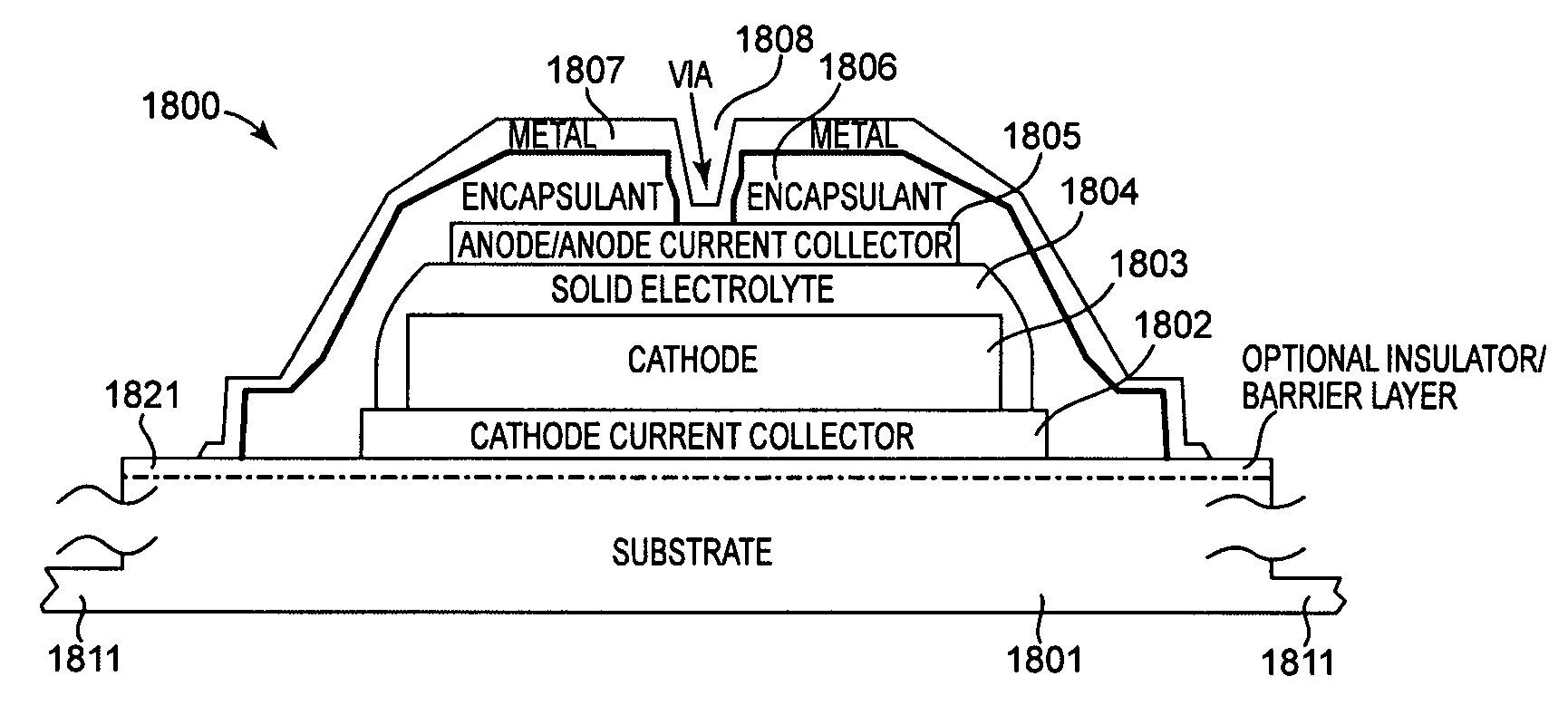 Method and apparatus for solid-state microbattery photolithographic manufacture, singulation and passivation