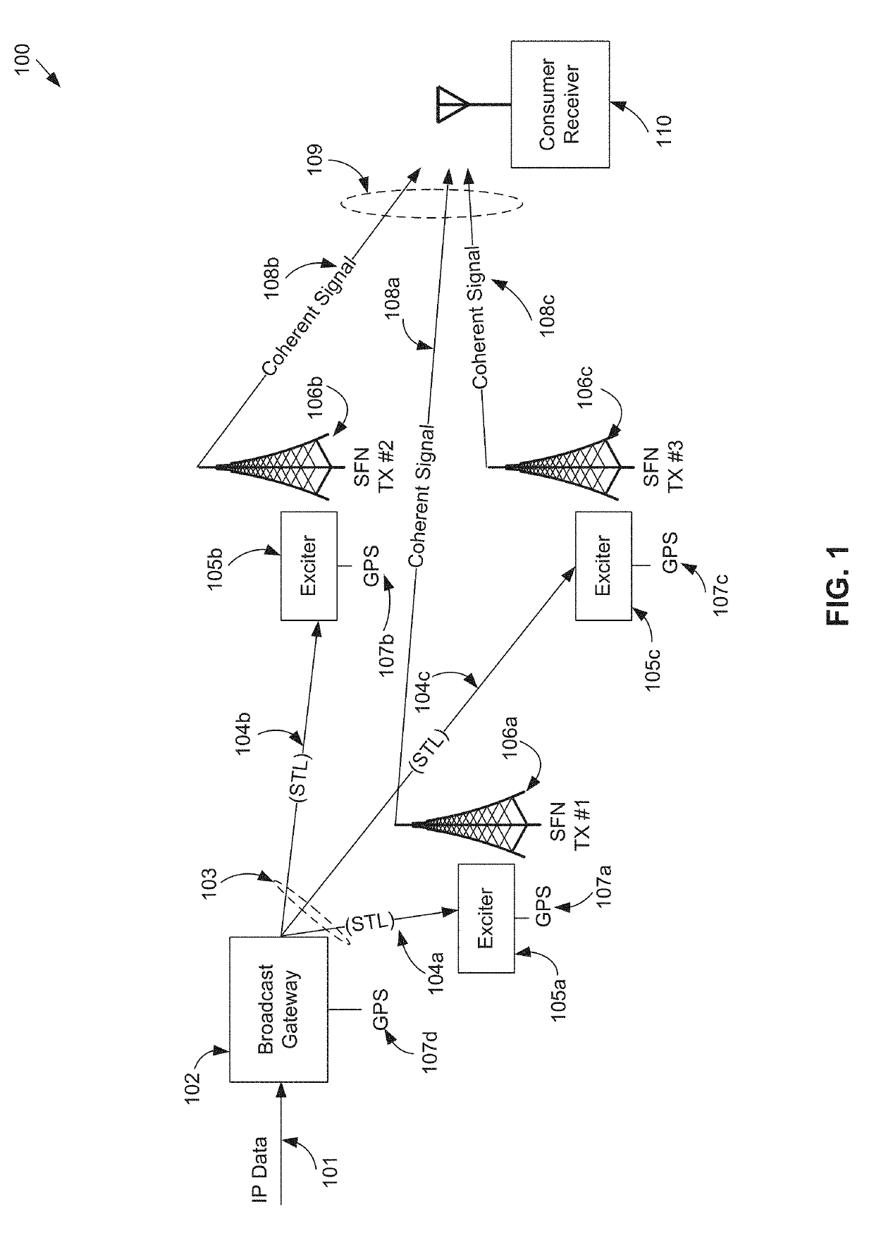 Broadcast Relaying via Cooperative Multi-Channel Transmission