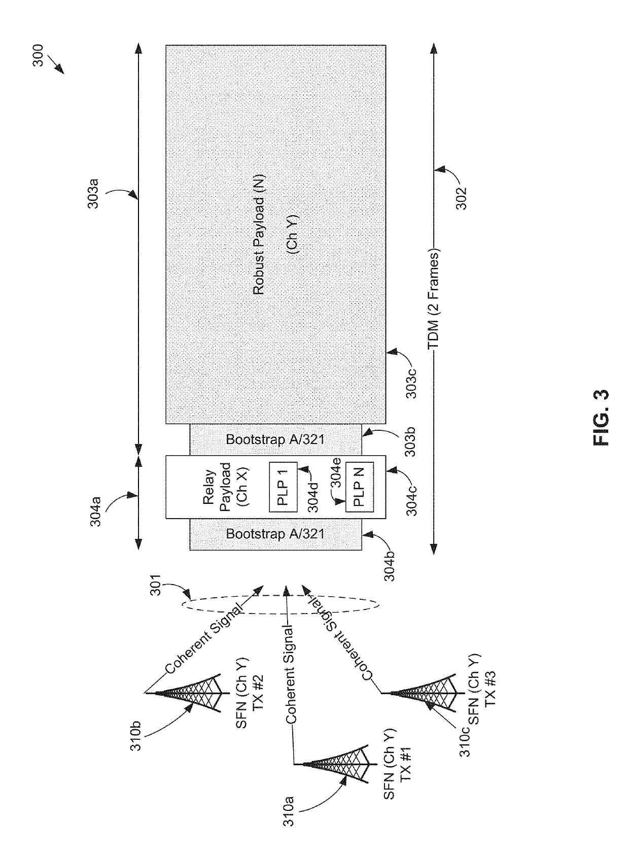 Broadcast Relaying via Cooperative Multi-Channel Transmission