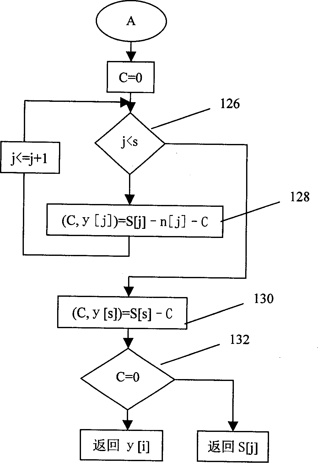 Montgomery analog multiplication algorithm and its analog multiplication and analog power operation circuit