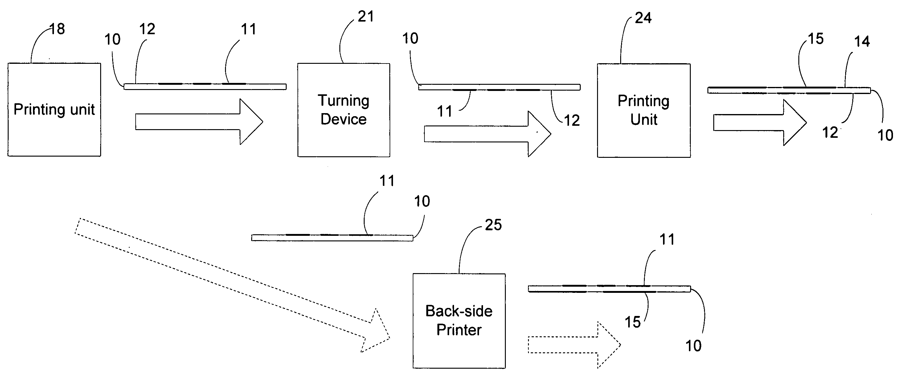 Method for printing an electronic circuit component on a substrate using a printing machine