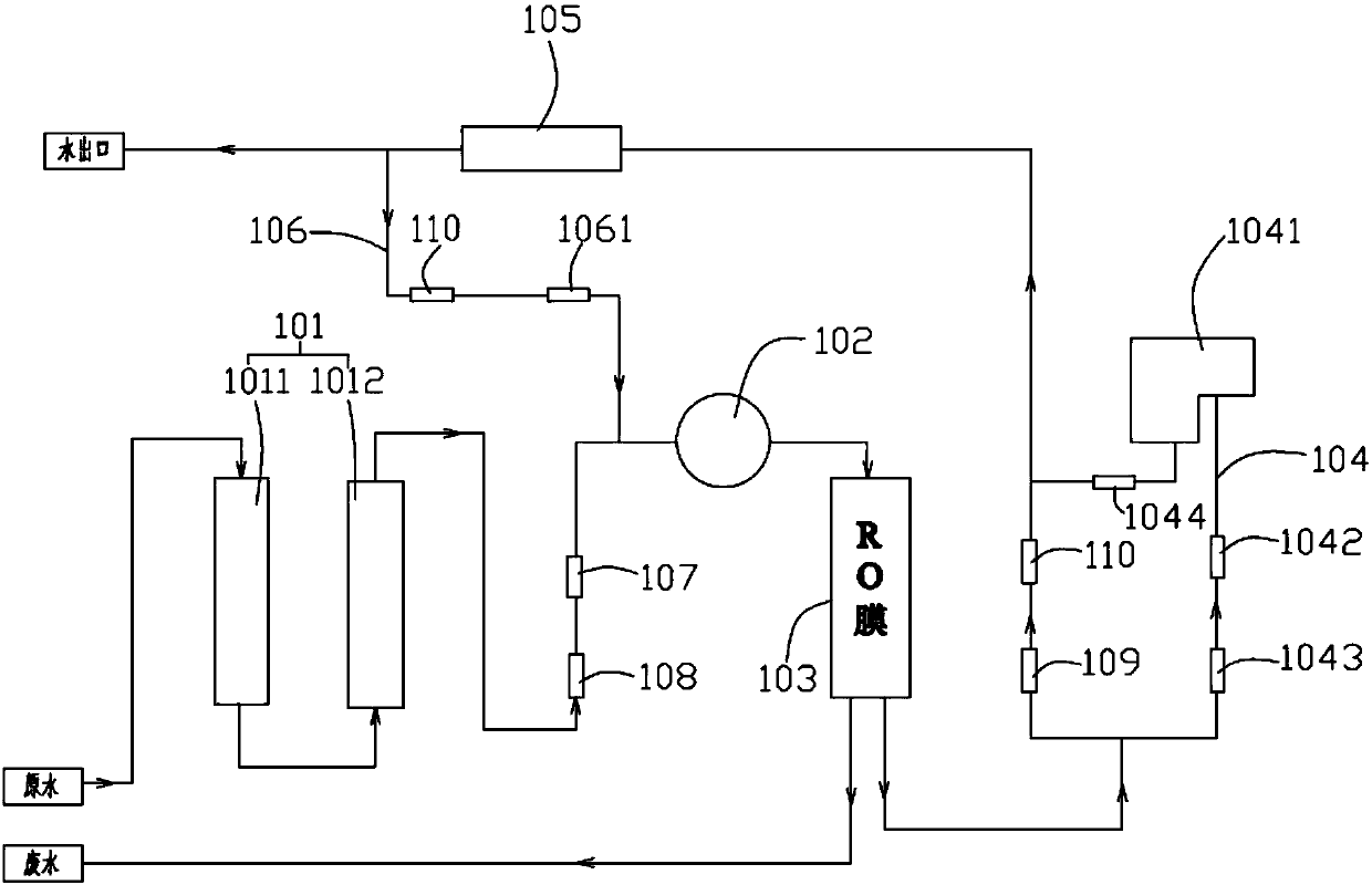 Instant-heating water purifier and water channel control system thereof