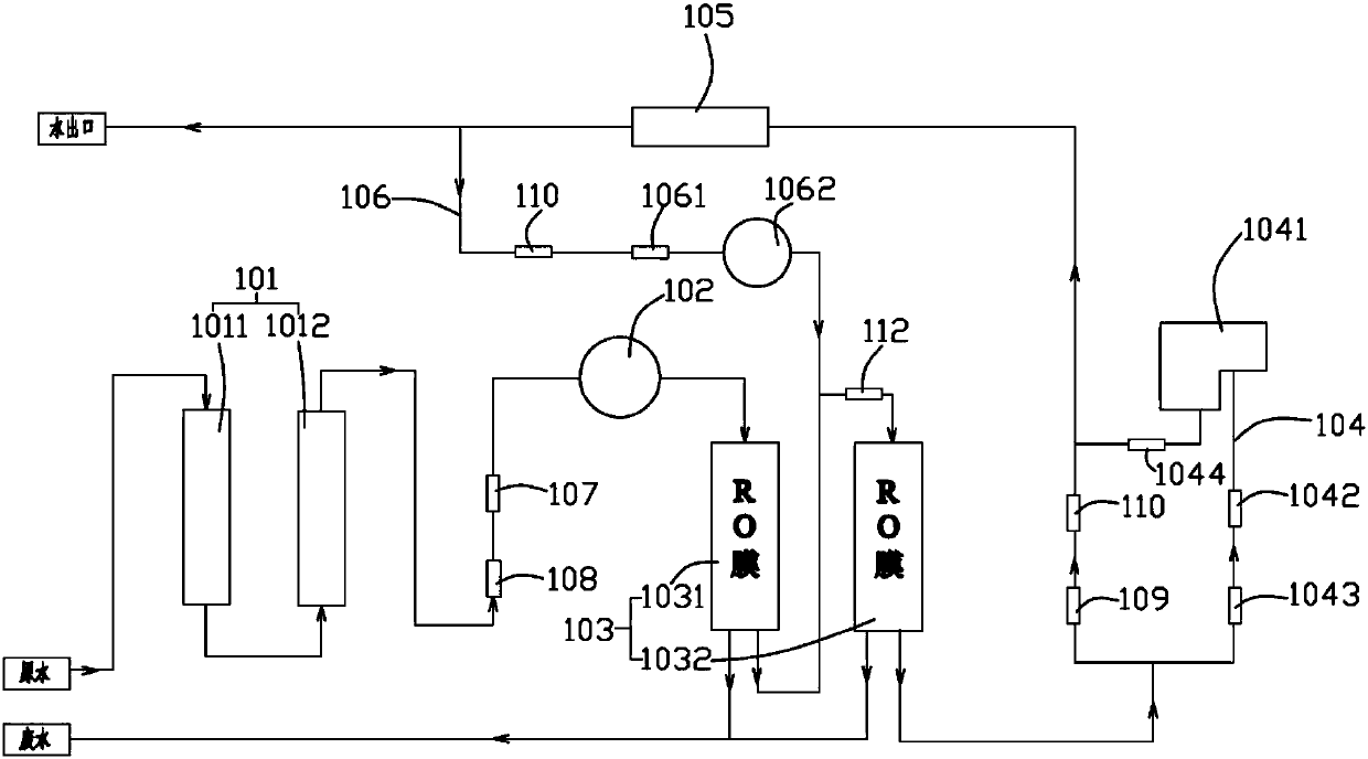 Instant-heating water purifier and water channel control system thereof