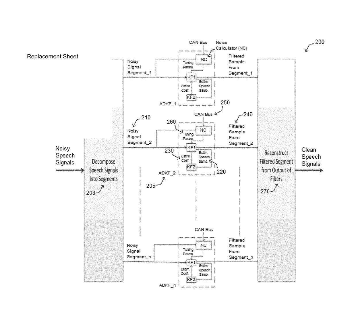 Adaptive dual collaborative kalman filtering for vehicular audio enhancement