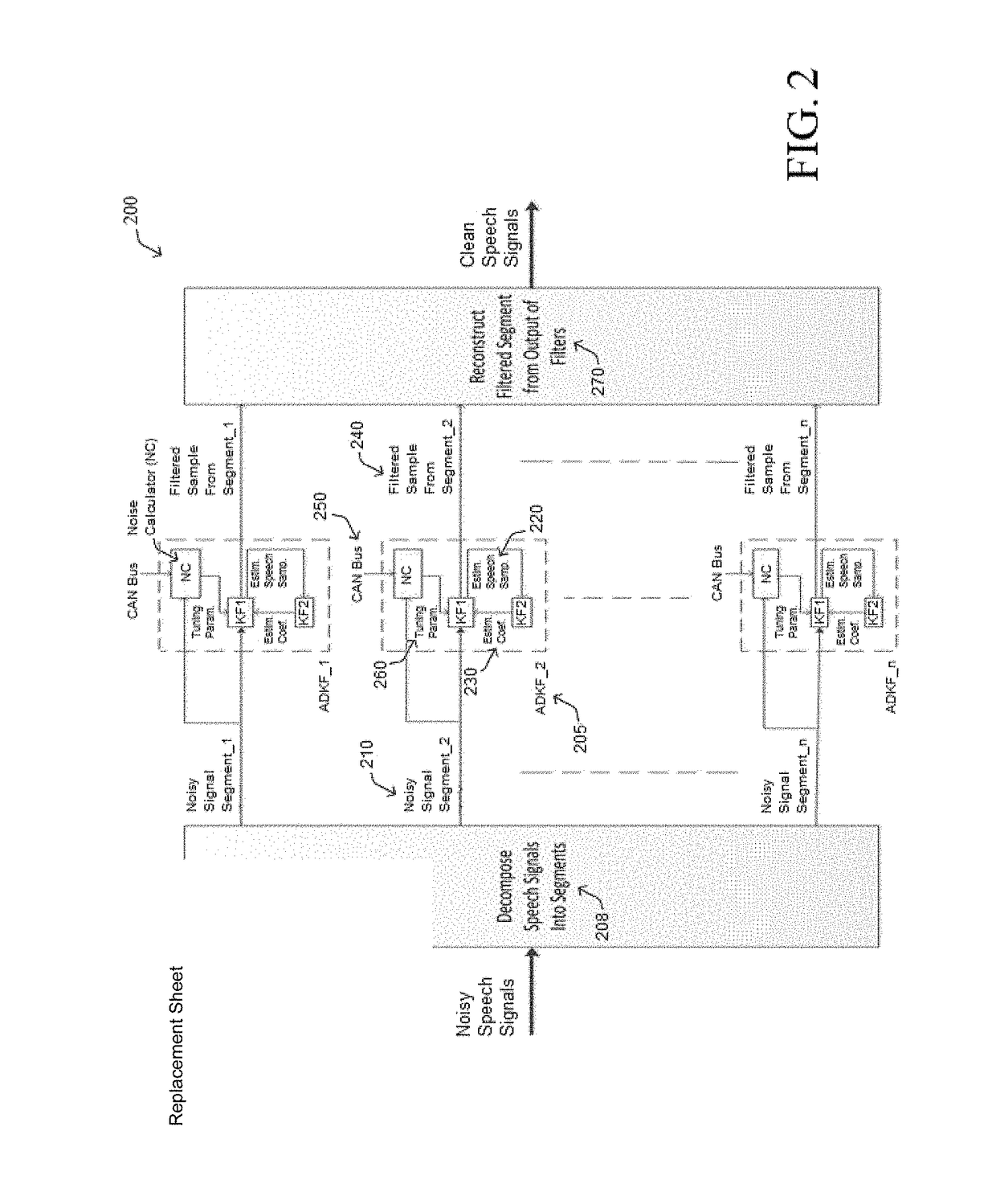 Adaptive dual collaborative kalman filtering for vehicular audio enhancement