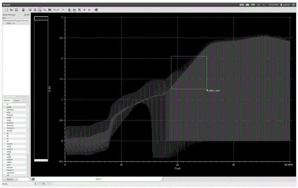 A Quick Display Method of Integrated Circuit Waveform Image