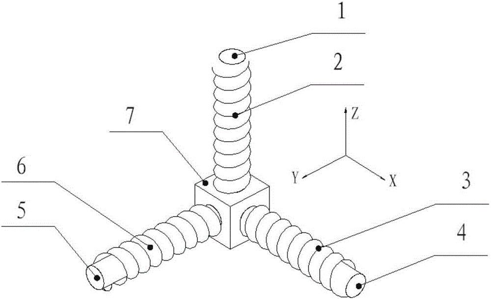 Thee-dimensional magnetic-induction magnetic compass