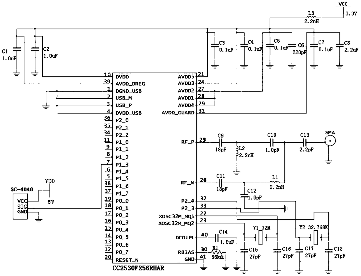 An empty nester life monitoring system based on water and electric quantity distribution