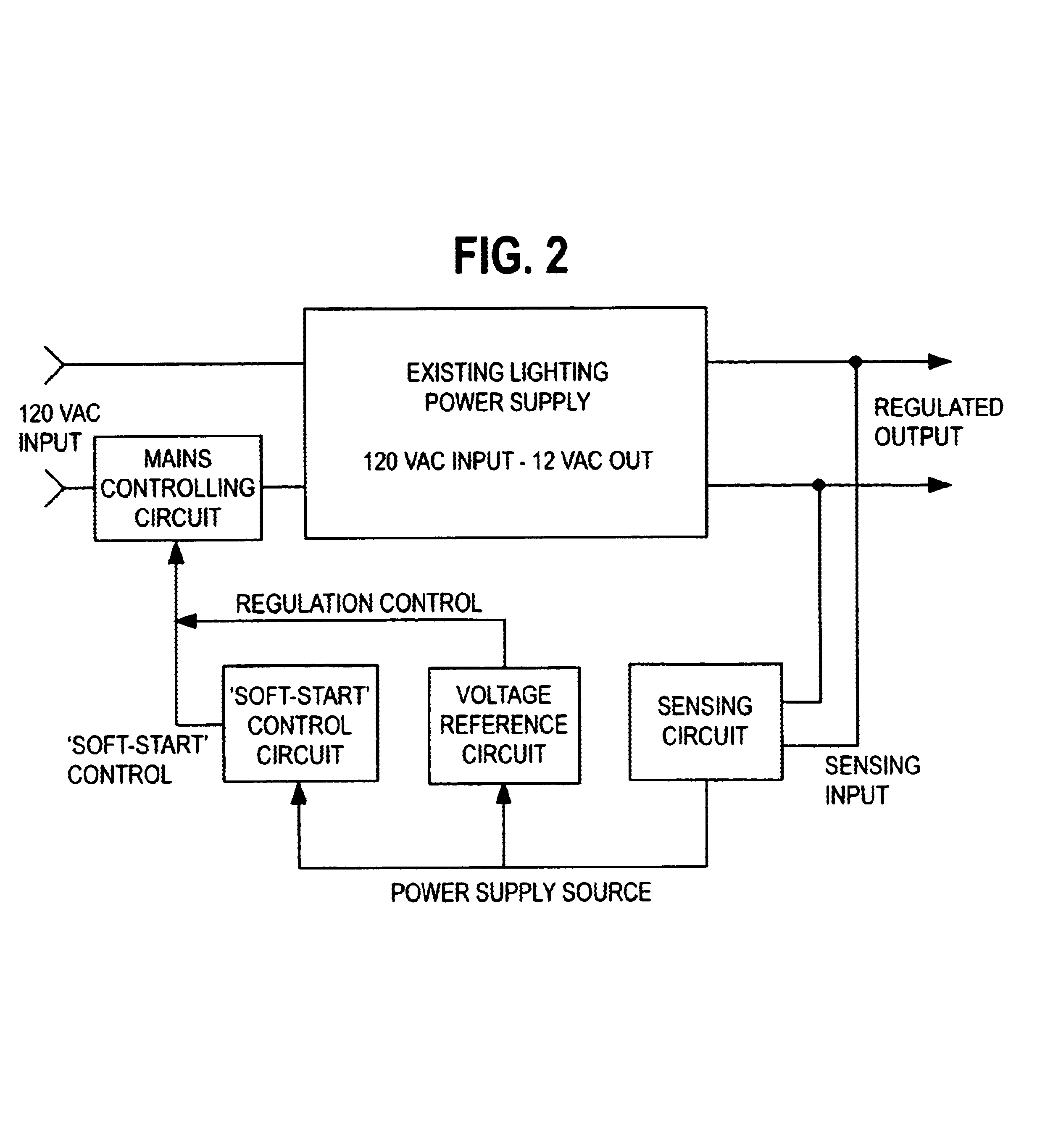 Voltage regulator for line powered linear and switching power supply