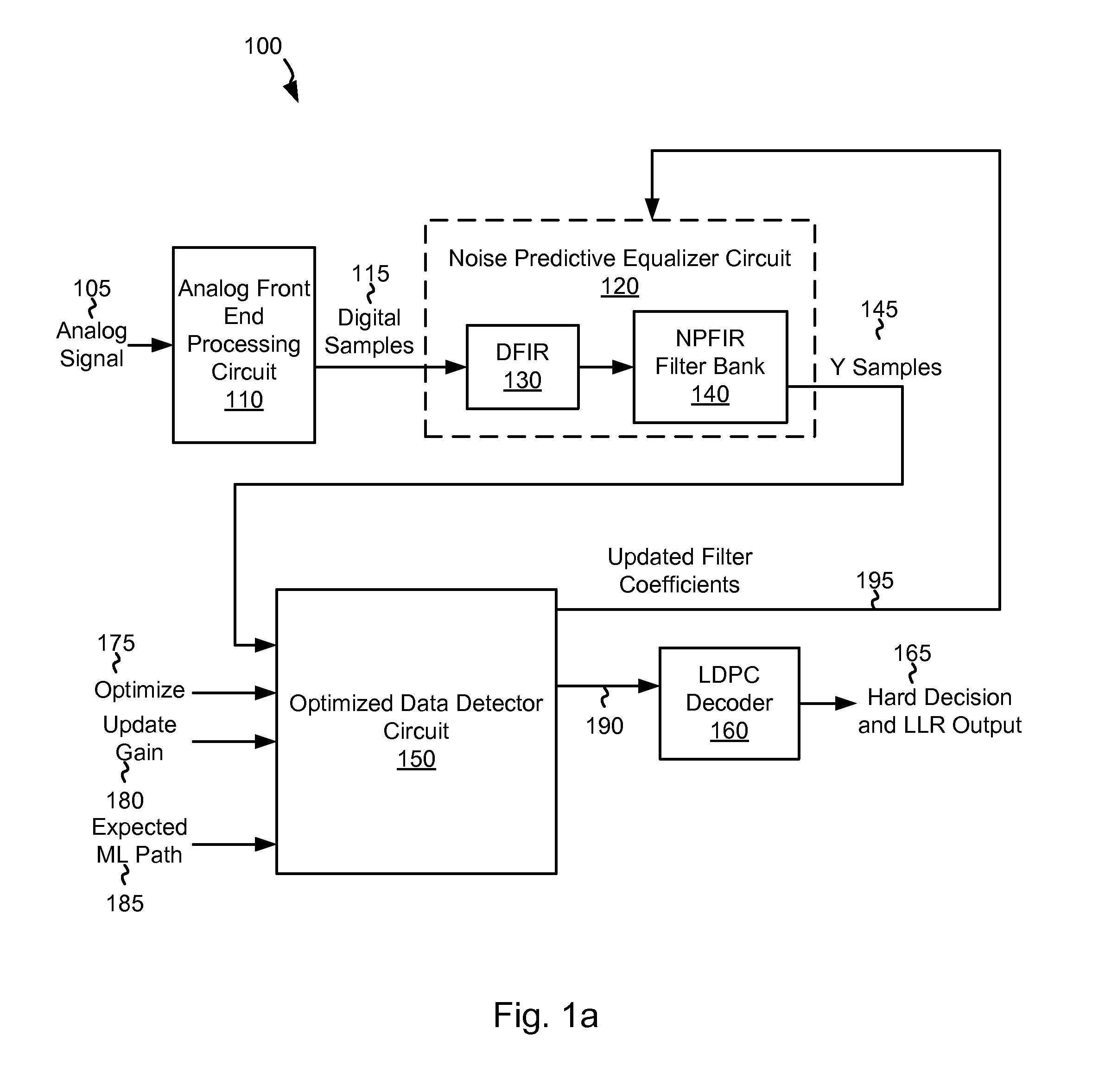 Systems and Methods for Data Detection Using Distance Based Tuning