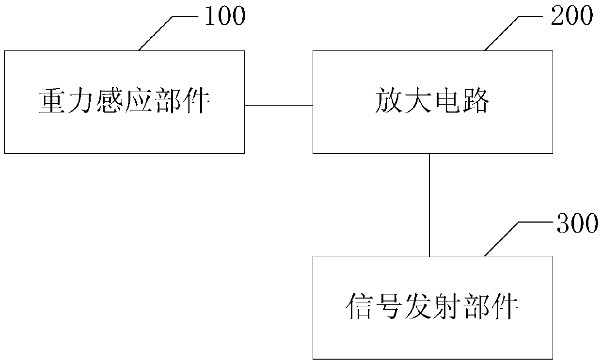 Active pen for touch module, touch input system and driving method of active pen