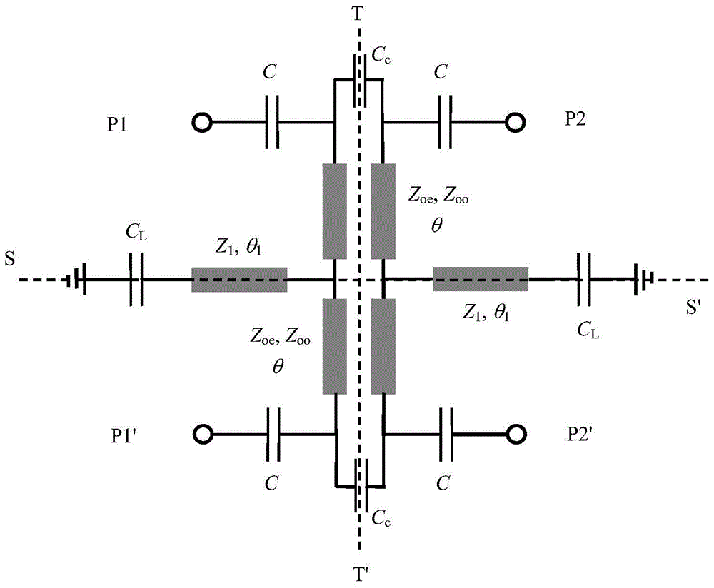 Reconfigurable Differential Bandpass Filter Based on Coupled Cross Resonators