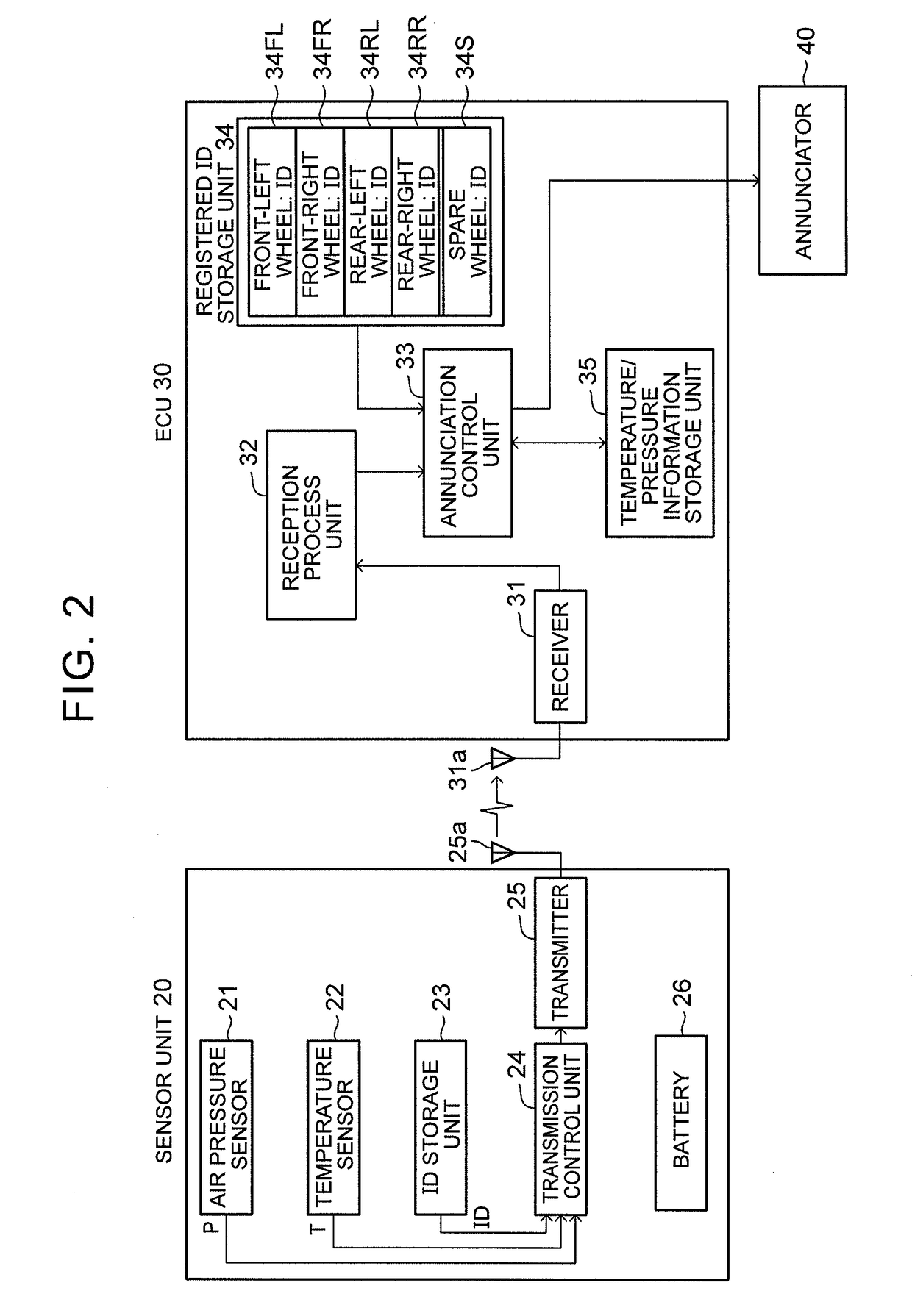 Tire air pressure monitoring device