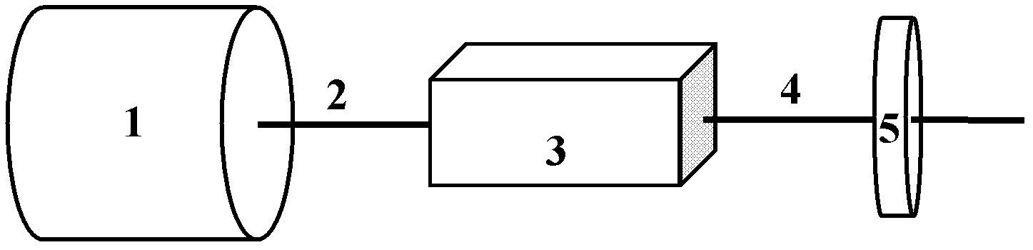 LiGaGe2Se6 compound, LiGaGe2Se6 nonlinear optical crystals, and preparation method and application thereof