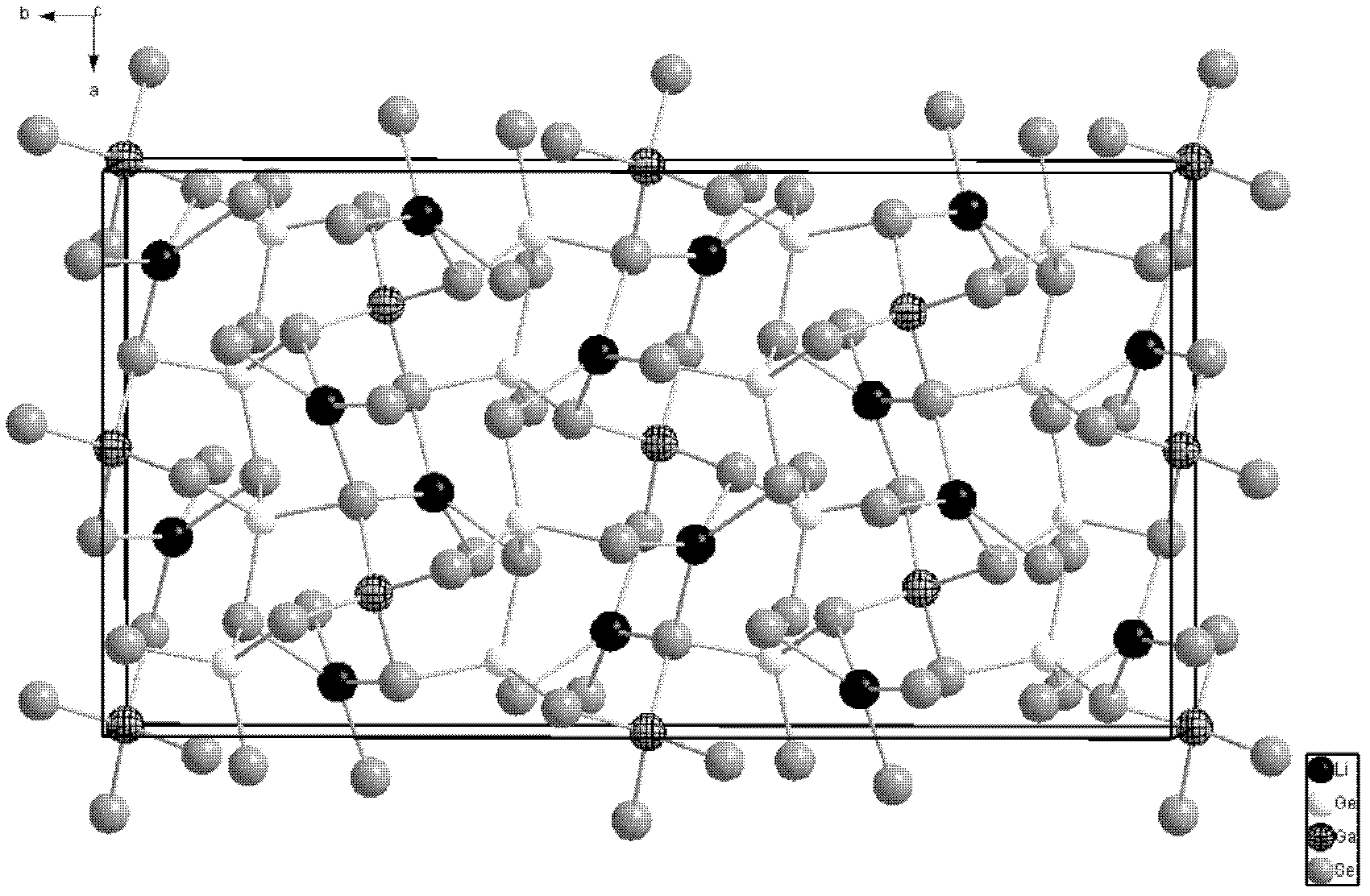 LiGaGe2Se6 compound, LiGaGe2Se6 nonlinear optical crystals, and preparation method and application thereof