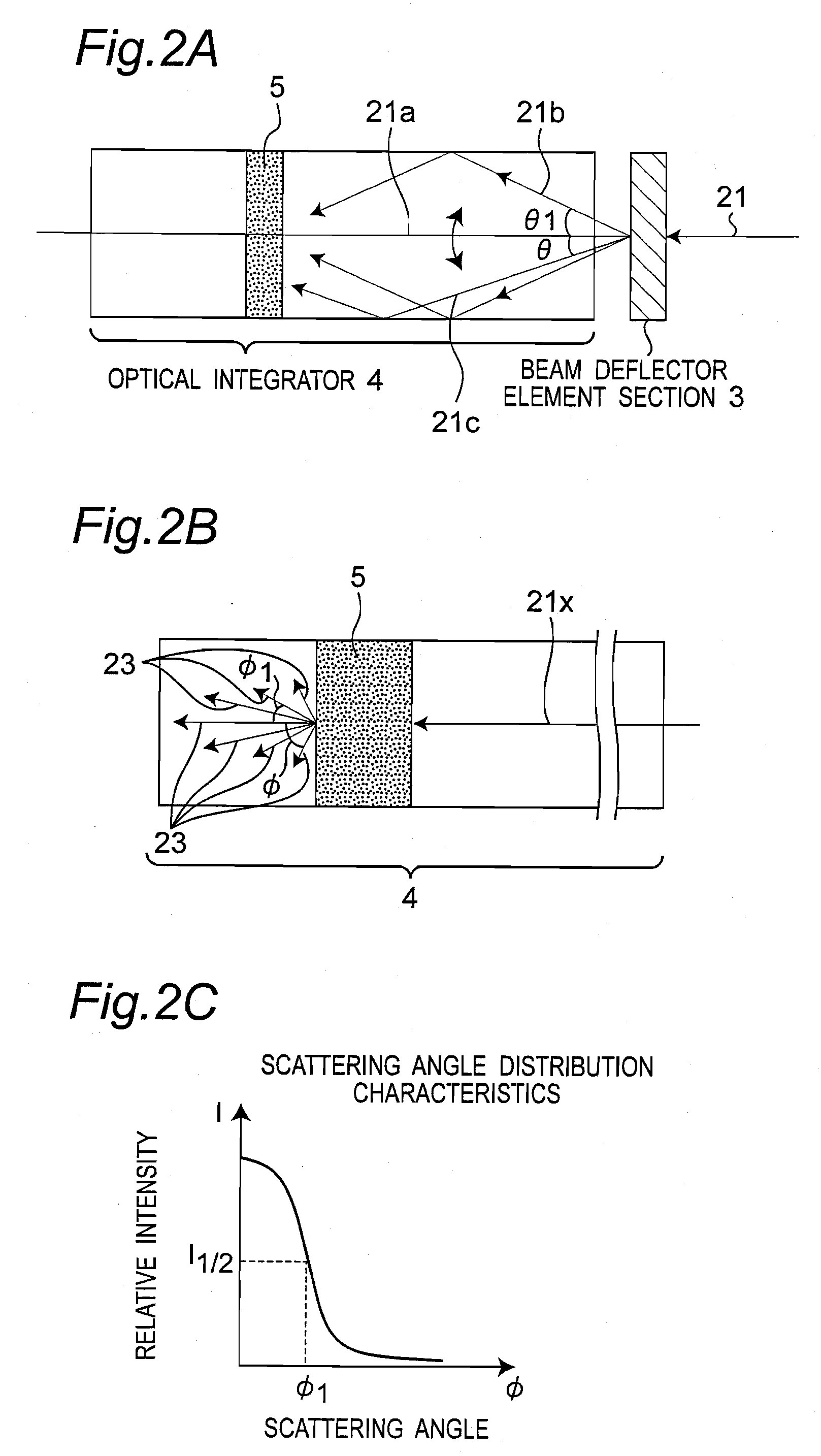 Laser image display, and optical integrator and laser light source package used in such laser image display