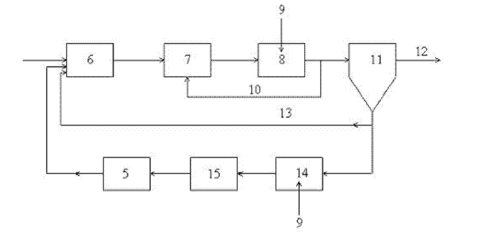 Reduction method for biological sludge