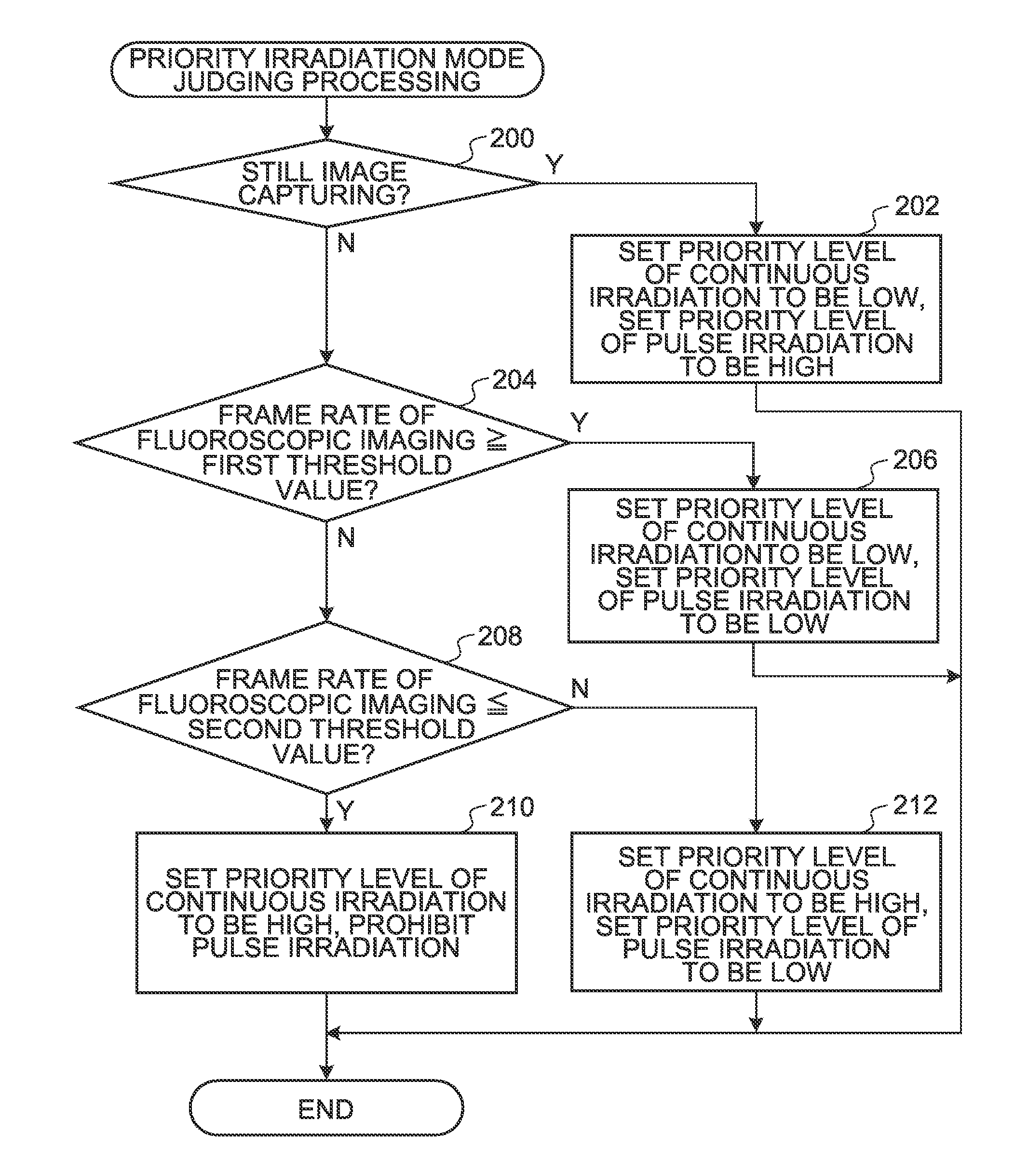 Radiographic image capturing system