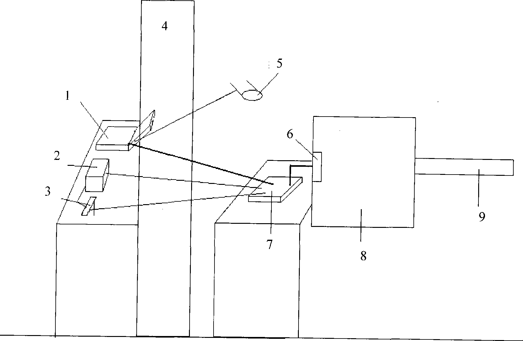 On site programmable gate array single particle effect test method