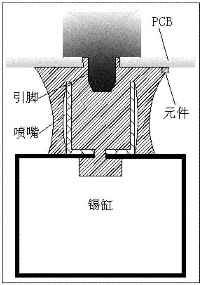 Selective wave crest welding spray nozzle structure and spray nozzle disc composed of same