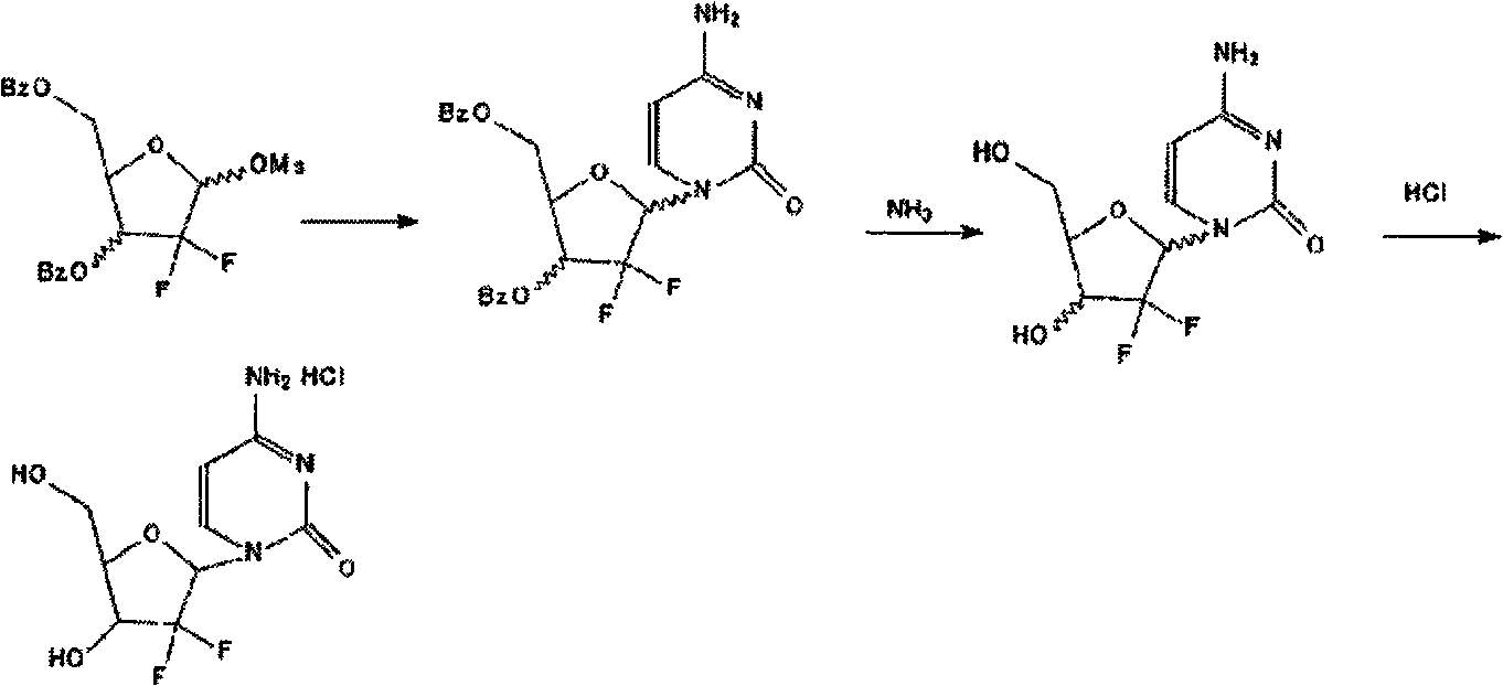 Industrialized gemcitabine hydrochloride synthesis method