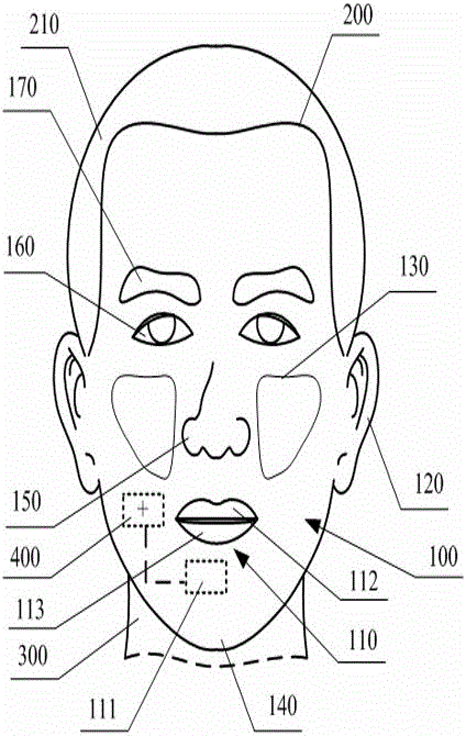 Mouth shape controlling intelligent robot