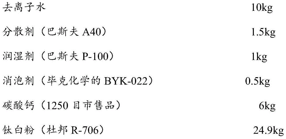 Single-component glaze wall paint and preparation method thereof