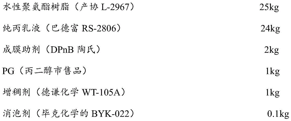 Single-component glaze wall paint and preparation method thereof