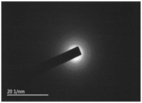 A kind of amorphous manganese dioxide and its preparation method and application