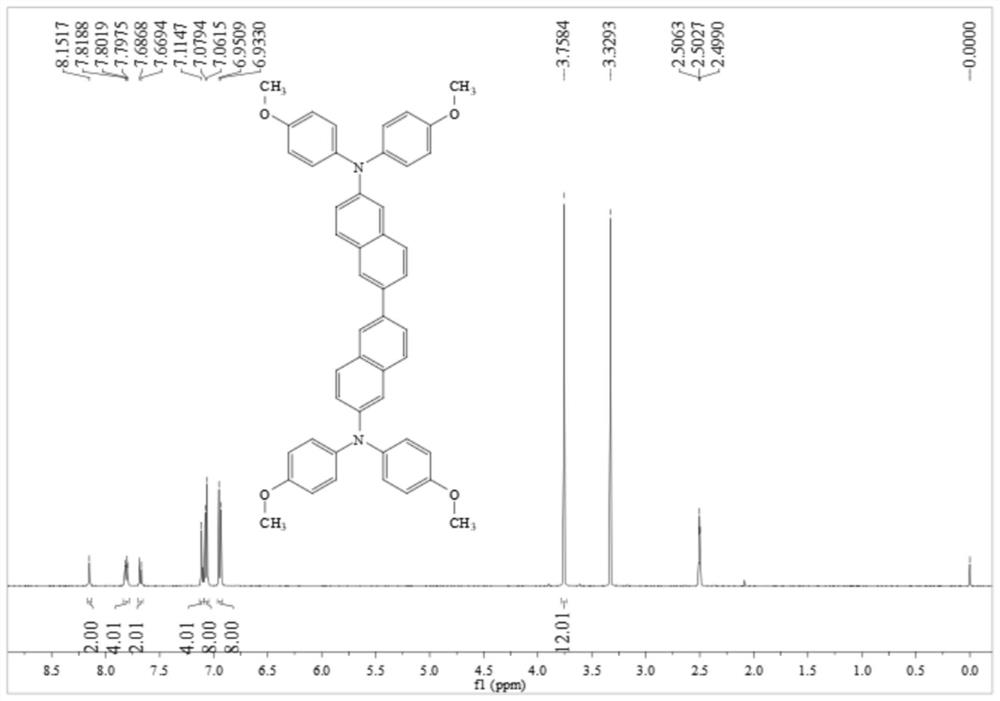 High glass transition temperature hole injection material and its preparation and application