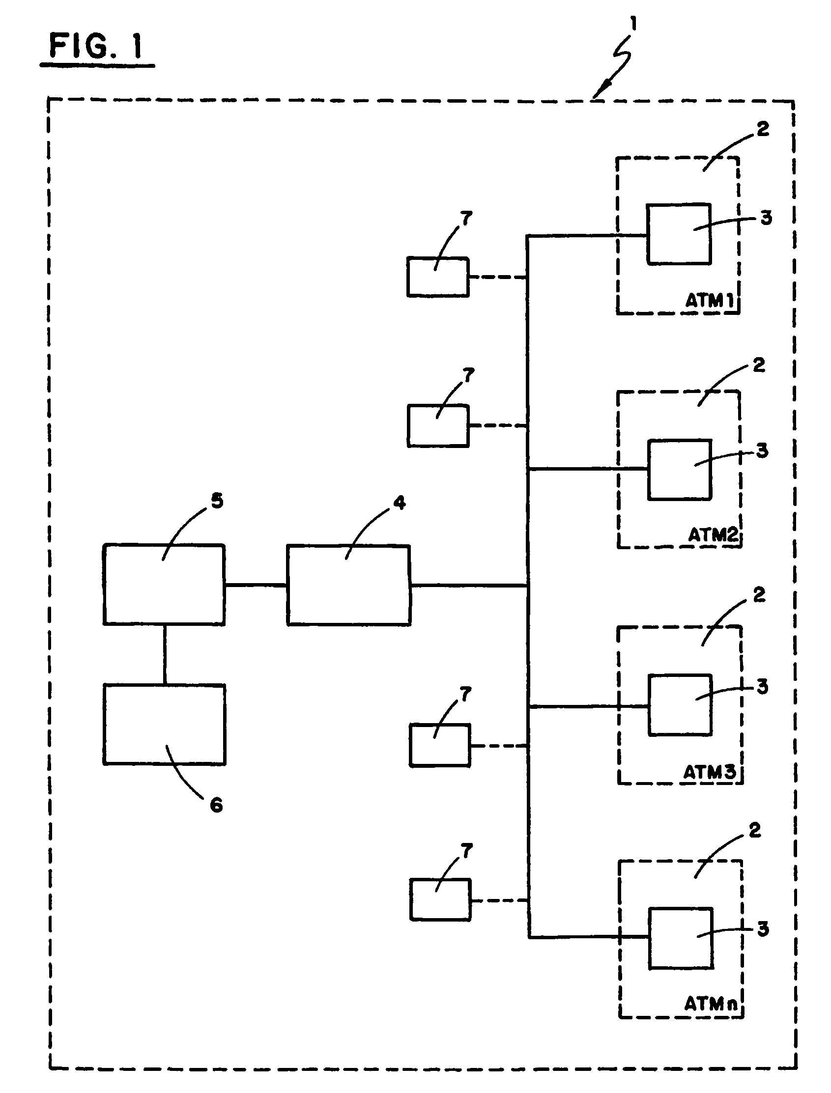 Controlling, monitoring and managing system applied in self-service equipment for banking