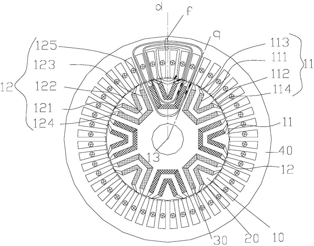 Rotor structure, permanent magnet auxiliary synchronous reluctance motor and electric vehicle