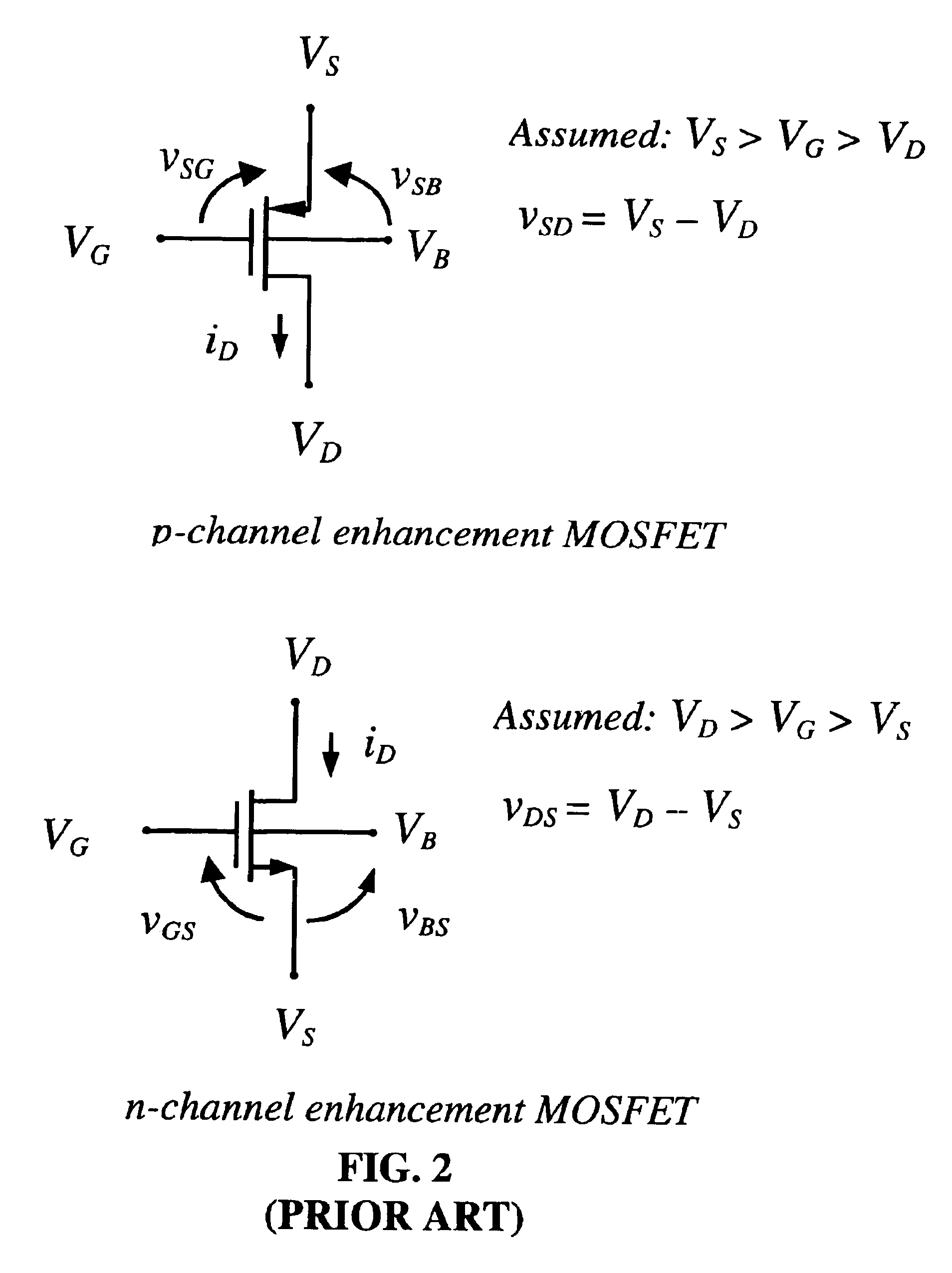 Method and apparatus for modeling a neural synapse function by utilizing a single conventional MOSFET