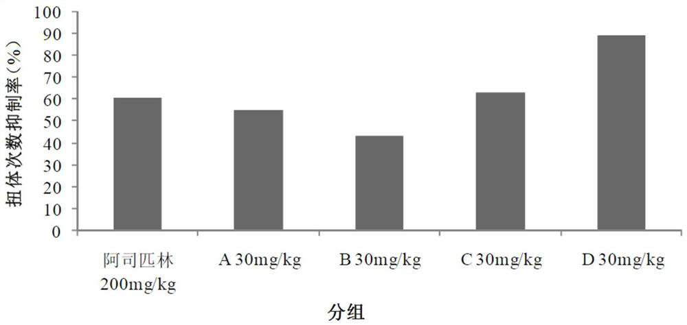 Application of flavone C-glycoside monomer compound