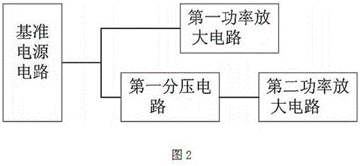 Video monitoring system based on internet of things