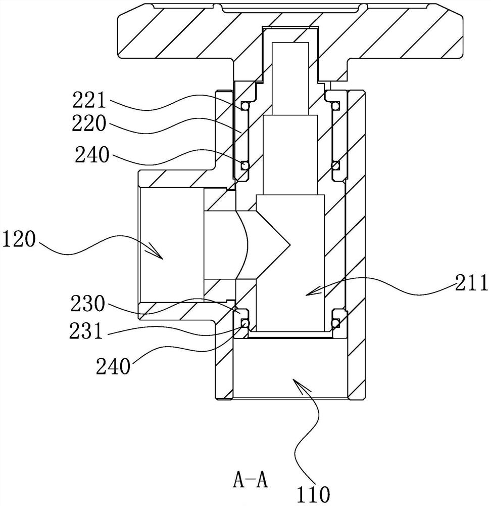 Gas regulating valve