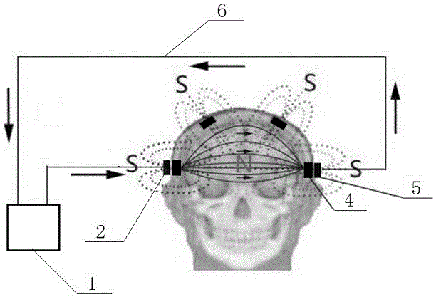 TMES (transcranial magnetic electric stimulation) device