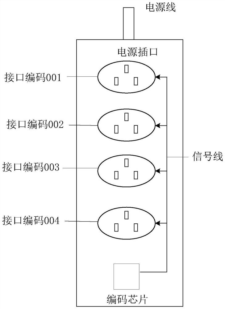 Server positioning system and method and computer readable storage medium