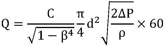 Method and device for denitrifying refinery hydrogen stream