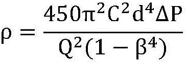 Method and device for denitrifying refinery hydrogen stream